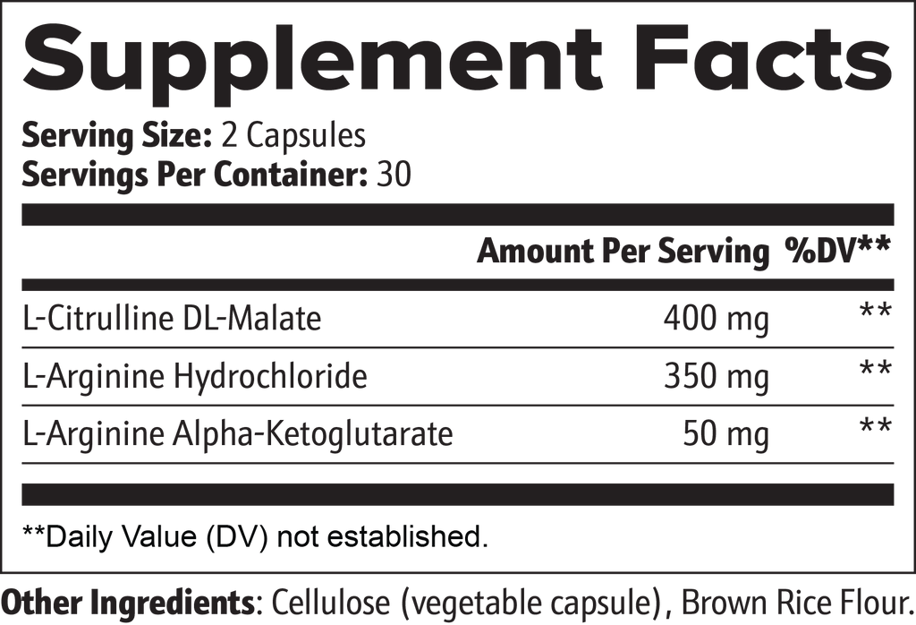 Circulate (Nitric Oxide)