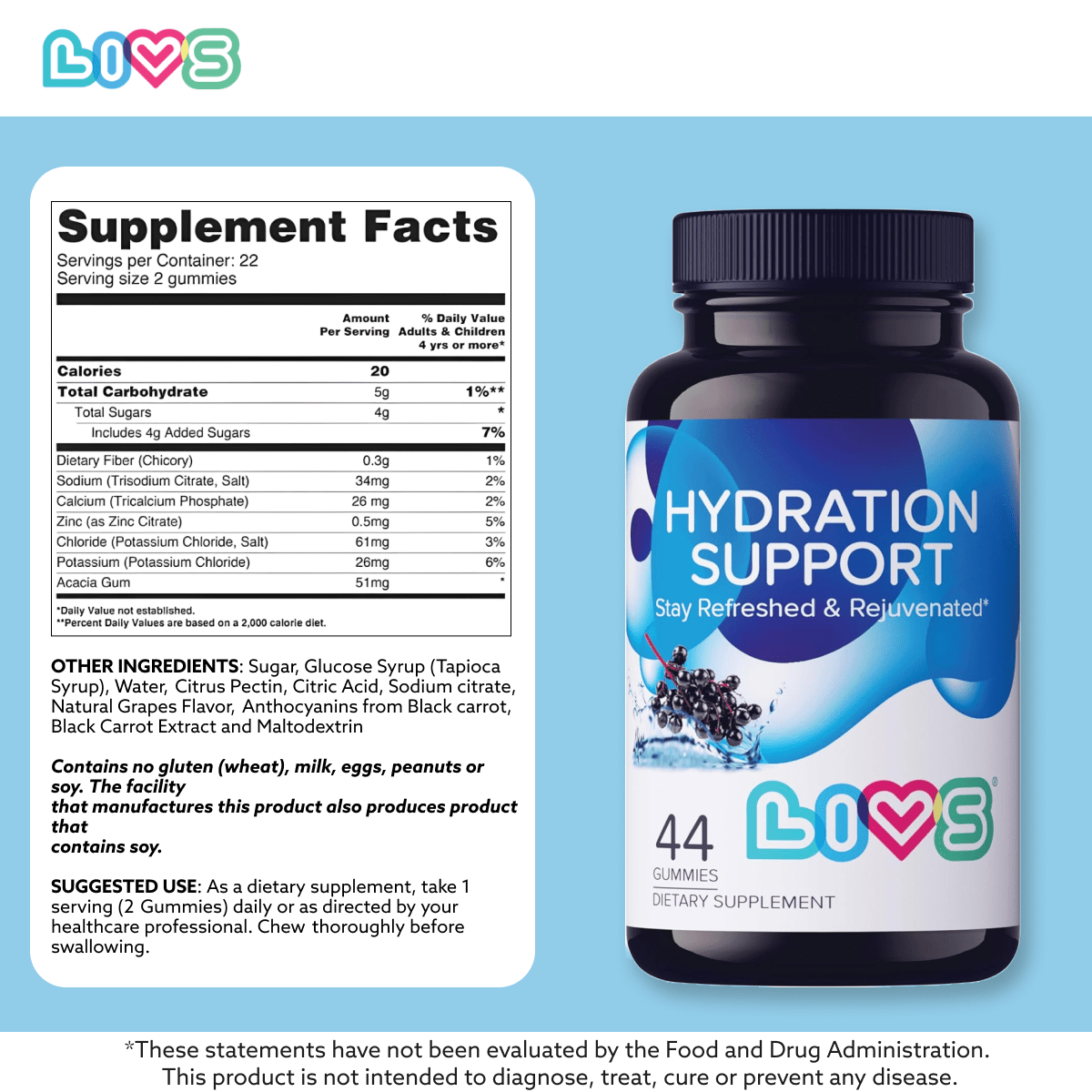 Hydration Support